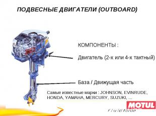 ПОДВЕСНЫЕ ДВИГАТЕЛИ (OUTBOARD) КОМПОНЕНТЫ :Двигатель (2-х или 4-х тактный)База /