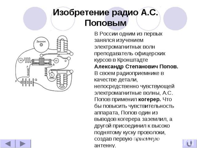 Изобретение радио А.С. Поповым В России одним из первых занялся изучением электромагнитных волн преподаватель офицерских курсов в Кронштадте Александр Степанович Попов. В своем радиоприемнике в качестве детали, непосредственно чувствующей электромаг…