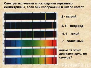 Спектры излучения и поглощения зеркально симметричны, если они изображены в шкал