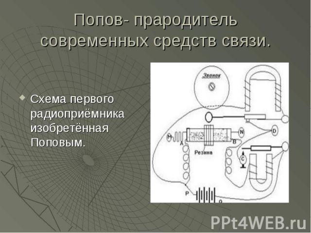 Попов- прародитель современных средств связи. Схема первого радиоприёмника изобретённая Поповым.