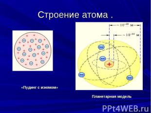 Строение атома . «Пудинг с изюмом» Планетарная модель