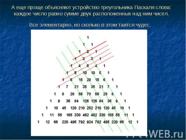 А еще проще объясняют устройство треугольника Паскаля слова: каждое число равно сумме двух расположенных над ним чисел. Все элементарно, но сколько в этом таится чудес.