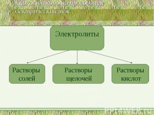 Жидкости хорошо проводящие электрический ток