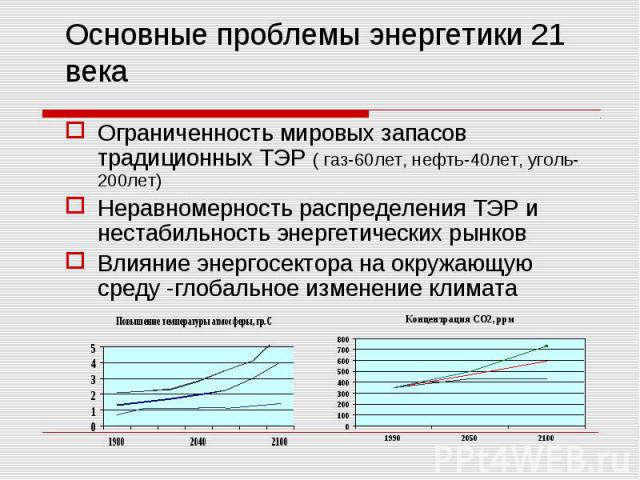 Основные проблемы энергетики. Проблемы энергетики. Энергии в Казахстане презентация. Энергетика XXI века.