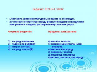 Задание: ЕГЭ В-4 -2006г. 1.Составить уравнения ОВР данных веществ на электродах.