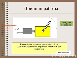 Принцип работы На двигатель подается электрический ток.Двигатель вращается и вра