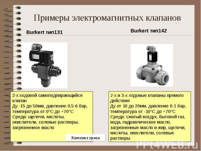 Примеры электромагнитных клапанов Burkert тип1312-х ходовой самоподпирающийся клапан Ду -15 до 50мм, давление 0,5-6 бар, температура от 0°C до +70°C  Среда: щелочи, кислоты, окислители, солевые растворы, загрязненное маслоBurkert тип1422-х и 3-х ход…