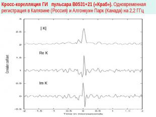 Кросс-корелляция ГИ пульсара В0531+21 («Краб»). Одновременная регистрация в Каля