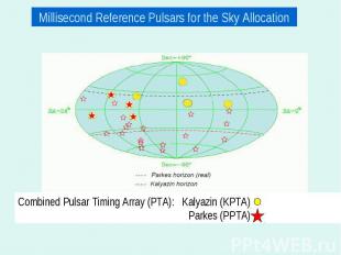 Combined Pulsar Timing Array (PTA): Kalyazin (KPTA) Parkes (PPTA)