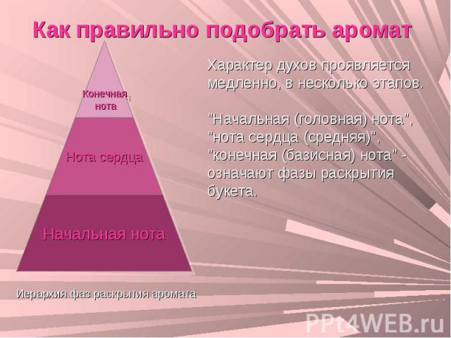 Как правильно подобрать аромат Характер духов проявляется медленно, в несколько этапов. 