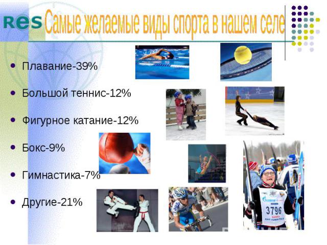 Самые желаемые виды спорта в нашем селе Плавание-39%Большой теннис-12%Фигурное катание-12%Бокс-9%Гимнастика-7%Другие-21%