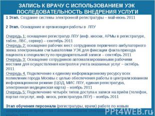 ЗАПИСЬ К ВРАЧУ С ИСПОЛЬЗОВАНИЕМ УЭК ПОСЛЕДОВАТЕЛЬНОСТЬ ВНЕДРЕНИЯ УСЛУГИ 1 Этап.