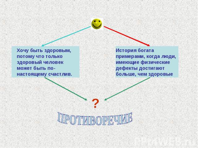 Хочу быть здоровым, потому что только здоровый человек может быть по-настоящему счастлив.История богата примерами, когда люди, имеющие физические дефекты достигают больше, чем здоровыеПРОТИВОРЕЧИЕ