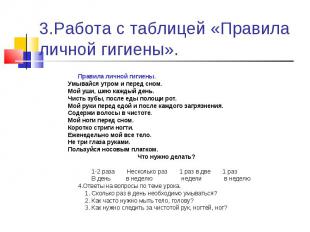 3.Работа с таблицей «Правила личной гигиены». Правила личной гигиены.Умывайся ут