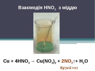 Взаємодія HNO3 з міддю Cu + 4HNO3 → Cu(NO3)2 + 2NO2↑+ H2O бурий газ