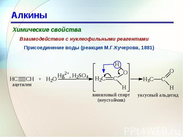 Алкины Химические свойстваВзаимодействие с нуклеофильными реагентамиПрисоединение воды (реакция М.Г.Кучерова, 1881)