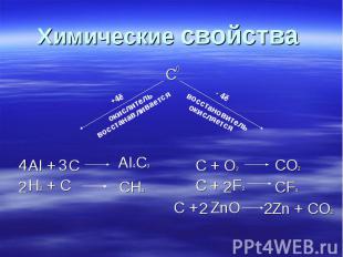 Химические свойства