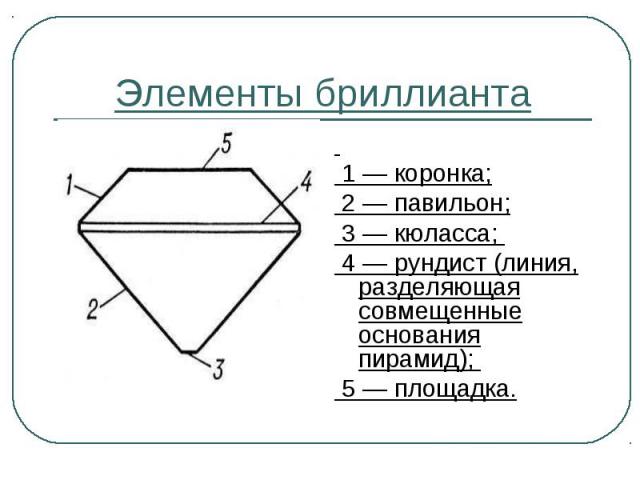 Элементы бриллианта 1 — коронка; 2 — павильон; 3 — кюласса; 4 — рундист (линия, разделяющая совмещенные основания пирамид); 5 — площадка.