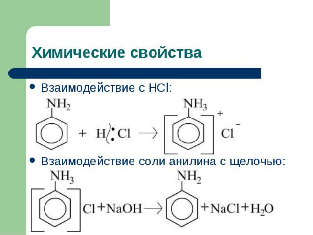 Химические свойства Взаимодействие с HCl:Взаимодействие соли анилина с щелочью: