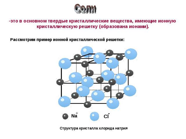 Соли это в основном твердые кристаллические вещества, имеющие ионную кристаллическую решетку (образована ионами).Рассмотрим пример ионной кристаллической решетки:Структура кристалла хлорида натрия