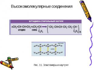 Высокомолекулярные соединения Рис. 11. Эластомеры и каучуки