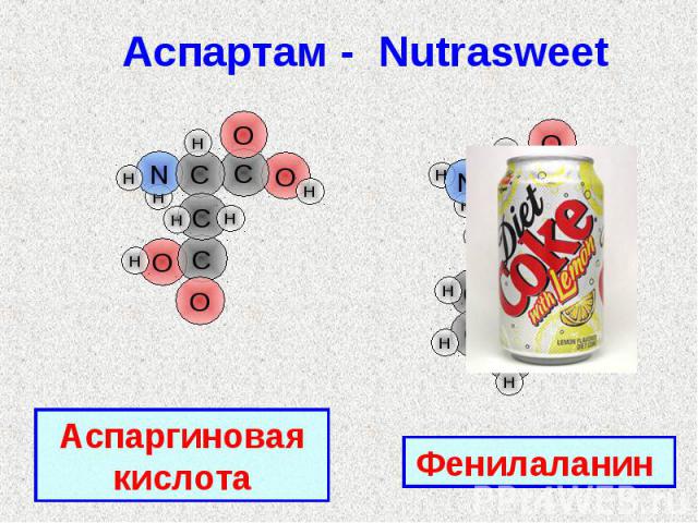 Аспартам - Nutrasweet Аспаргиновая кислотаФенилаланин