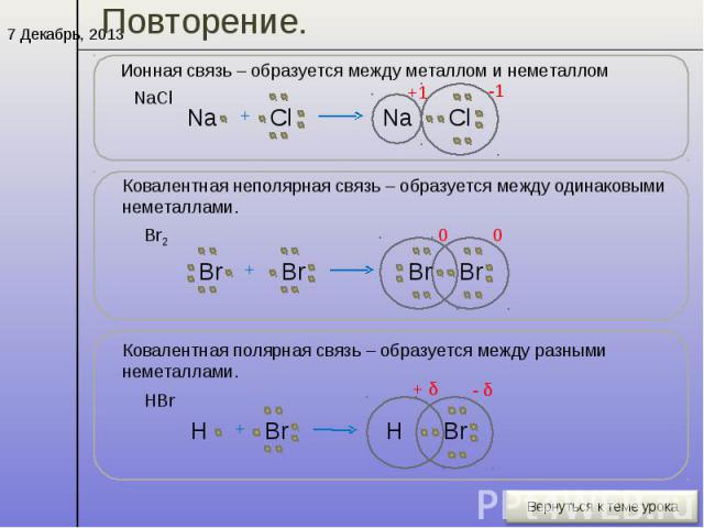 Повторение. Ионная связь – образуется между металлом и неметаллом Ковалентная неполярная связь – образуется между одинаковыми неметаллами. Ковалентная полярная связь – образуется между разными неметаллами.