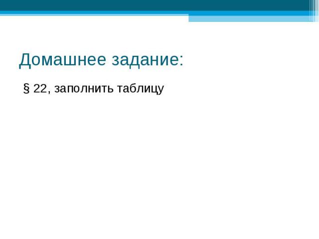 Домашнее задание: § 22, заполнить таблицу