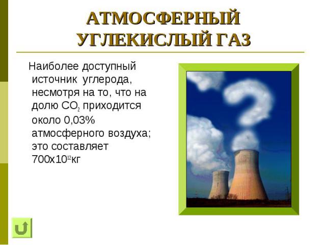 АТМОСФЕРНЫЙ УГЛЕКИСЛЫЙ ГАЗ Наиболее доступный источник углерода, несмотря на то, что на долю СО2 приходится около 0,03% атмосферного воздуха; это составляет 700х1012кг