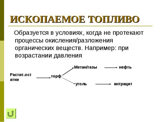 ИСКОПАЕМОЕ ТОПЛИВО Образуется в условиях, когда не протекают процессы окисления/разложения органических веществ. Например: при возрастании давления