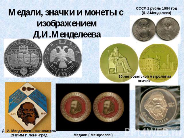Медали, значки и монеты с изображением Д.И.Менделеева