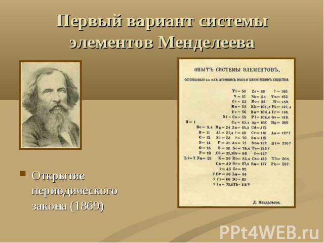 Первый вариант системы элементов Менделеева Открытие периодического закона (1869)
