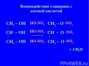 Взаимодействие глицерина с азотной кислотой