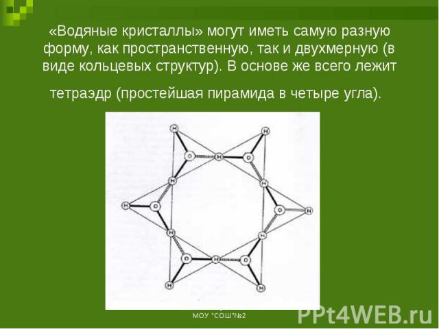 «Водяные кристаллы» могут иметь самую разную форму, как пространственную, так и двухмерную (в виде кольцевых структур). В основе же всего лежит тетраэдр (простейшая пирамида в четыре угла).