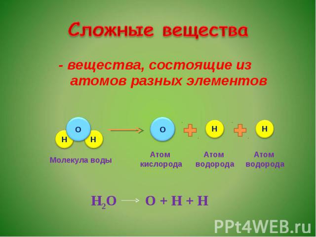 Сложные вещества - вещества, состоящие из атомов разных элементов