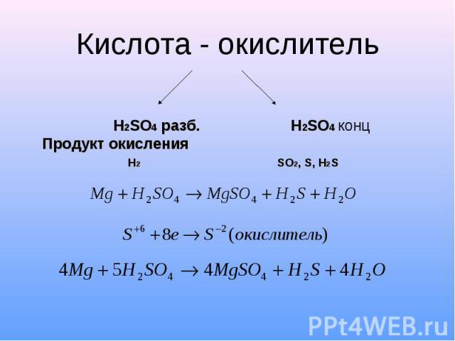 Кислота - окислитель H2SO4 разб. H2SO4 конц Продукт окисления