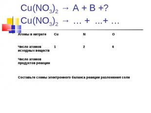 Cu(NO3)2 → А + В +?Cu(NO3)2 → … + ...+ …