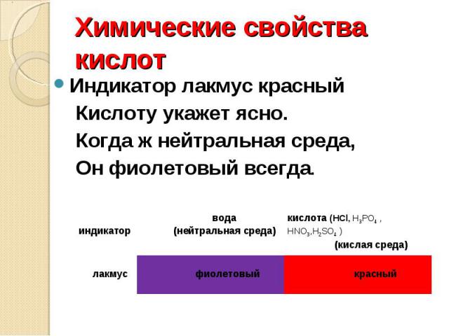 Химические свойства кислот Индикатор лакмус красный Кислоту укажет ясно. Когда ж нейтральная среда, Он фиолетовый всегда.