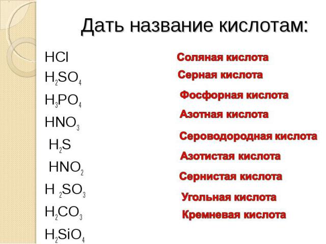 Дать название кислотам: HCIH2SO4 H3PO4 HNO3 H2S НNO2 H 2SO3H2CO3Н2SiO4