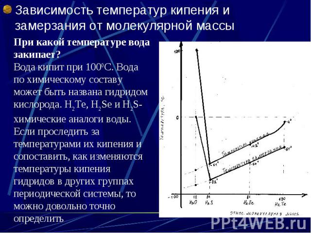 Зависимость температур кипения и замерзания от молекулярной массы При какой температуре вода закипает? Вода кипит при 1000С. Вода по химическому составу может быть названа гидридом кислорода. H2Te, H2Se и H2S- химические аналоги воды. Если проследит…