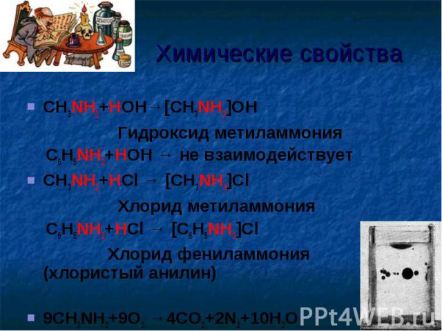 Химические свойства CH3NH2+HOH→[CH3NH3]OH Гидроксид метиламмония C6H5NH2+HOH → не взаимодействует CH3NH2+HCl → [CH3NH3]Cl Хлорид метиламмония C6H5NH2+HCl → [C6H5NH3]Cl Хлорид фениламмония (хлористый анилин)9CH3NH2+9O2 →4CO2+2N2+10H2O