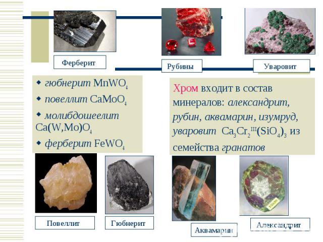 гюбнерит MnWO4 повеллит CaMoO4 молибдошеелит Ca(W,Mo)O4 ферберит FeWO4Хром входит в состав минералов: александрит, рубин, аквамарин, изумруд, уваровит Ca3Cr2III(SiO4)3 из семейства гранатов