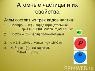 Атомные частицы и их свойства Атом состоит из трёх видов частиц:Электрон - (е) -