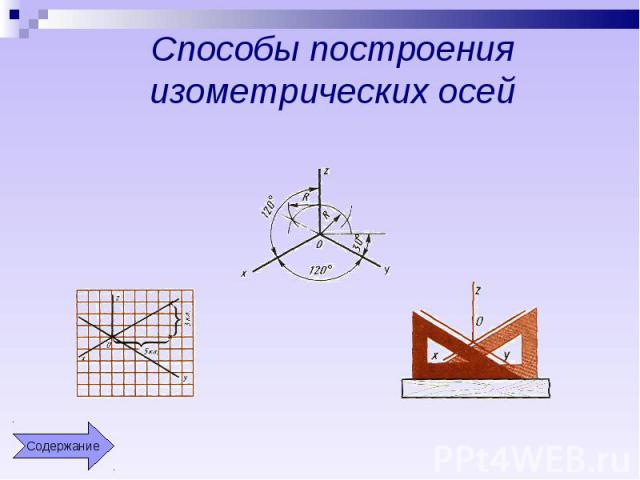 Способы построения изометрических осей