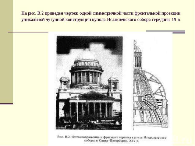 На рис. В.2 приведен чертеж одной симметричной части фронтальной проекции уникальной чугунной конструкции купола Исаакиевского собора середины 19 в.