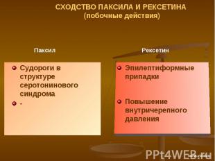 СХОДСТВО ПАКСИЛА И РЕКСЕТИНА (побочные действия) Паксил Судороги в структуре сер