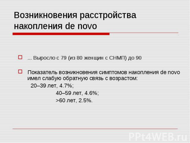 Возникновения расстройства накопления de novo ... Выросло с 79 (из 80 женщин с СНМП) до 90Показатель возникновения симптомов накопления de novo имел слабую обратную связь с возрастом: 20–39 лет, 4.7%; 40–59 лет, 4.6%; >60 лет, 2.5%.