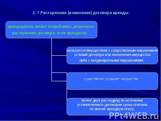 2. 7 Расторжение (изменение) договора аренды