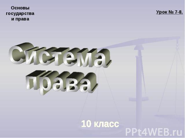 Система права право 10 класс презентация