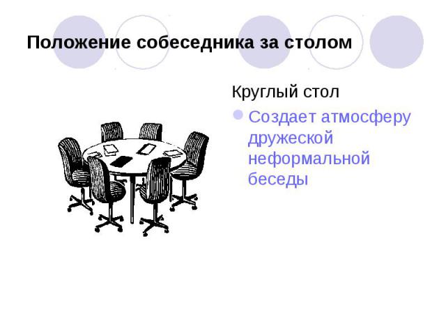 Определите тему и участников деловой беседы по телефону подготовьте вопросы и примерные ответы